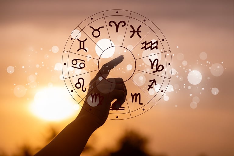 Zodiac signs in horoscope circle